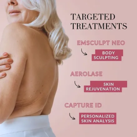 Integrating Functional Medicine with Aesthetics: The Our Medspa Approach